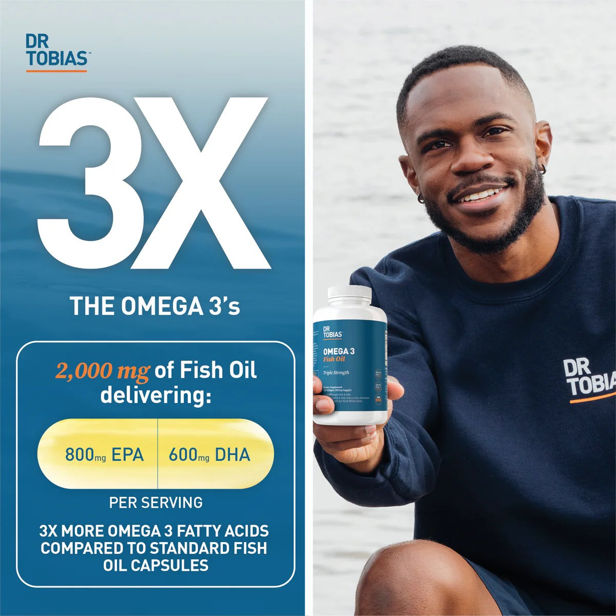 Triple Strength Omega 3 Fish Oil